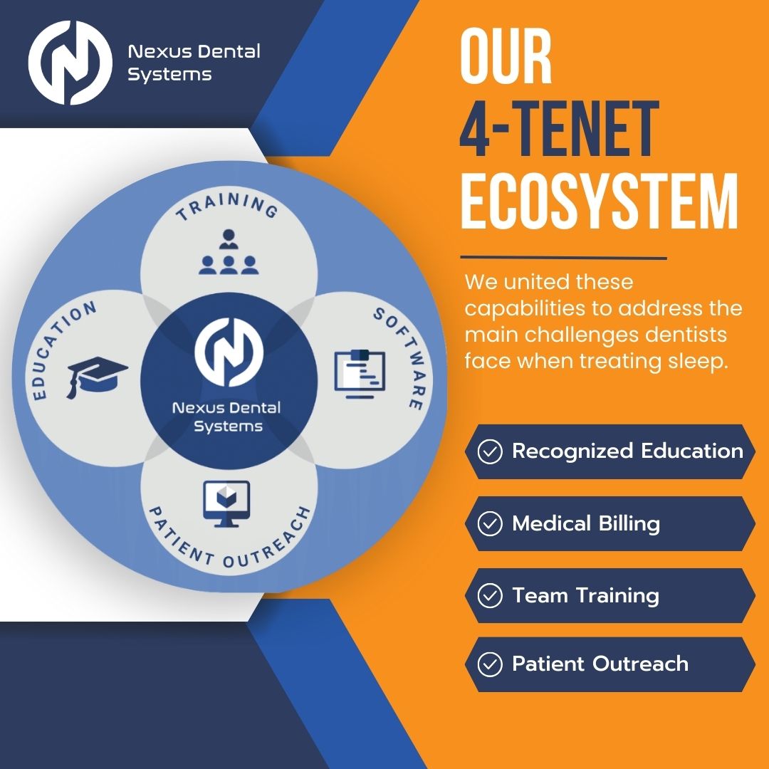 Nexus Dental Systems business image in Bridgewatera, NJ